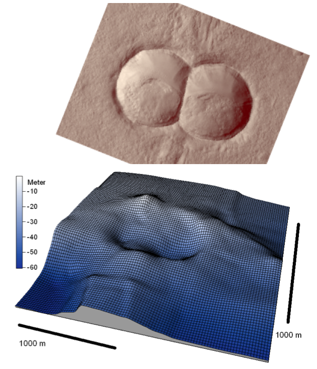 comparison of dual crater formation on mars and in the Chiemgau impact event
